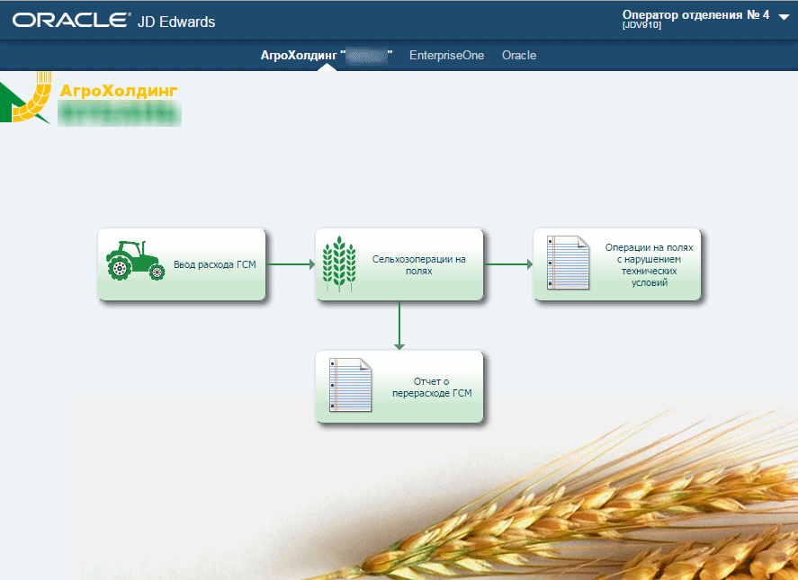 Пример пользовательского интерфейса в упрощенном режиме
