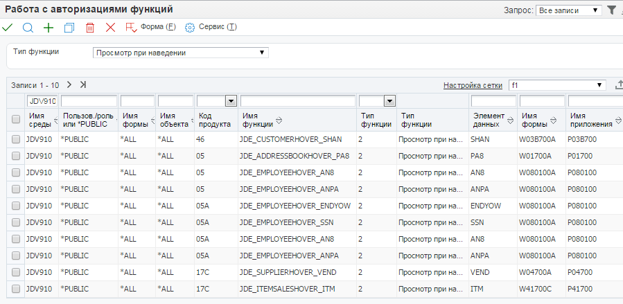 Приложение P958974 - Работа с авторизациями функций